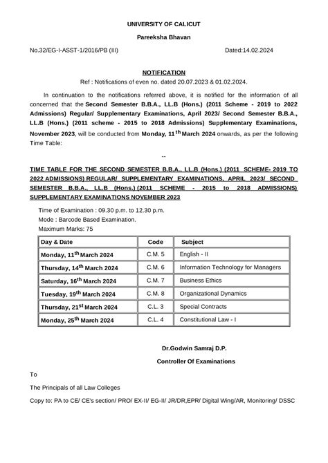 pareeksha bhavan calicut university|calicut university fee payment.